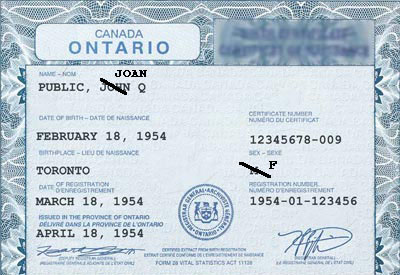 Ontario birth certificate from 1948! : r/ontario